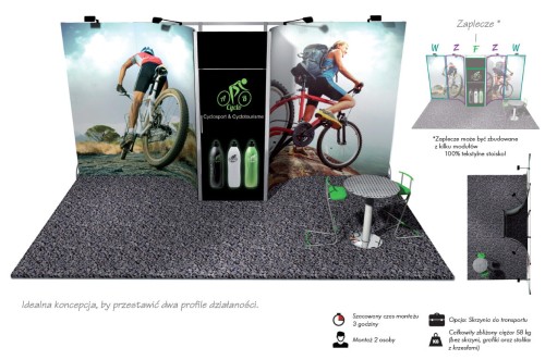 system wystawienniczy