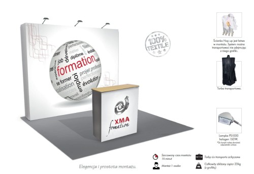 Zestaw Wystawienniczy Formation