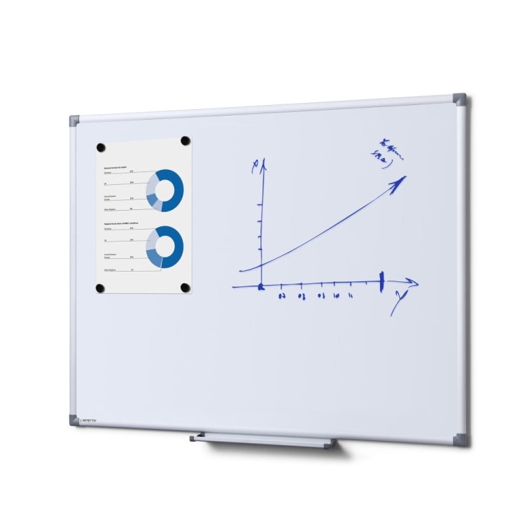 Magnetyczna tablica suchościeralna SCRITTO® 90 x 60 cm emaliowana biała tablica suchościeralna magnetyczna do urzędu szkoły biura do pisania markerem pisakiem flamastrem suchościeralnym
