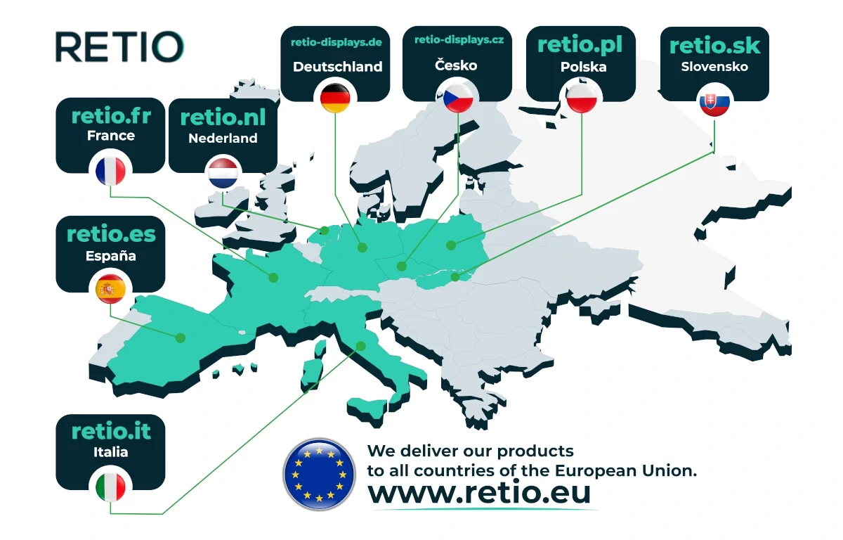 Karte der RETIO-Shops: retio.pl, retio-displays.de, retio-displays.cz, retio.sk, retio.fr, retio.es, retio.it, retio.nl und retio.eu